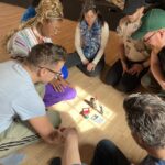 Embodied Facilitation by kloetzel&co.